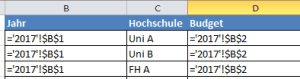Jahresdaten 2017 transponiert Jahresdaten 2017 transponiert
